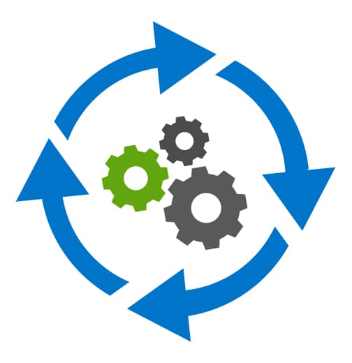 MRP Process Flow